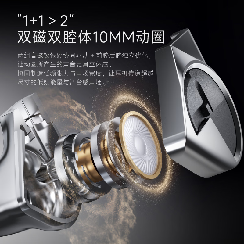 双磁双腔体动圈介绍